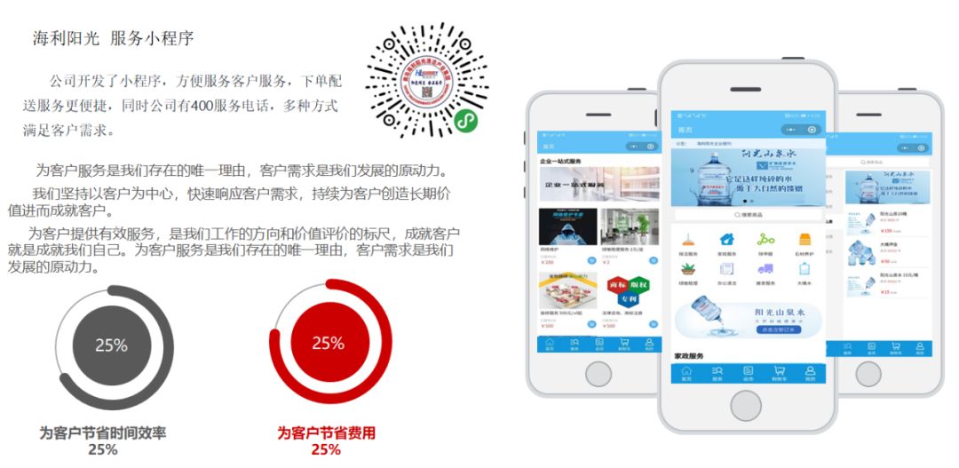 海利阳光逐梦之旅向阳而生