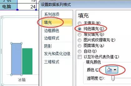 涨跌箭头指标,如何制作带涨跌箭头的柱形对比图