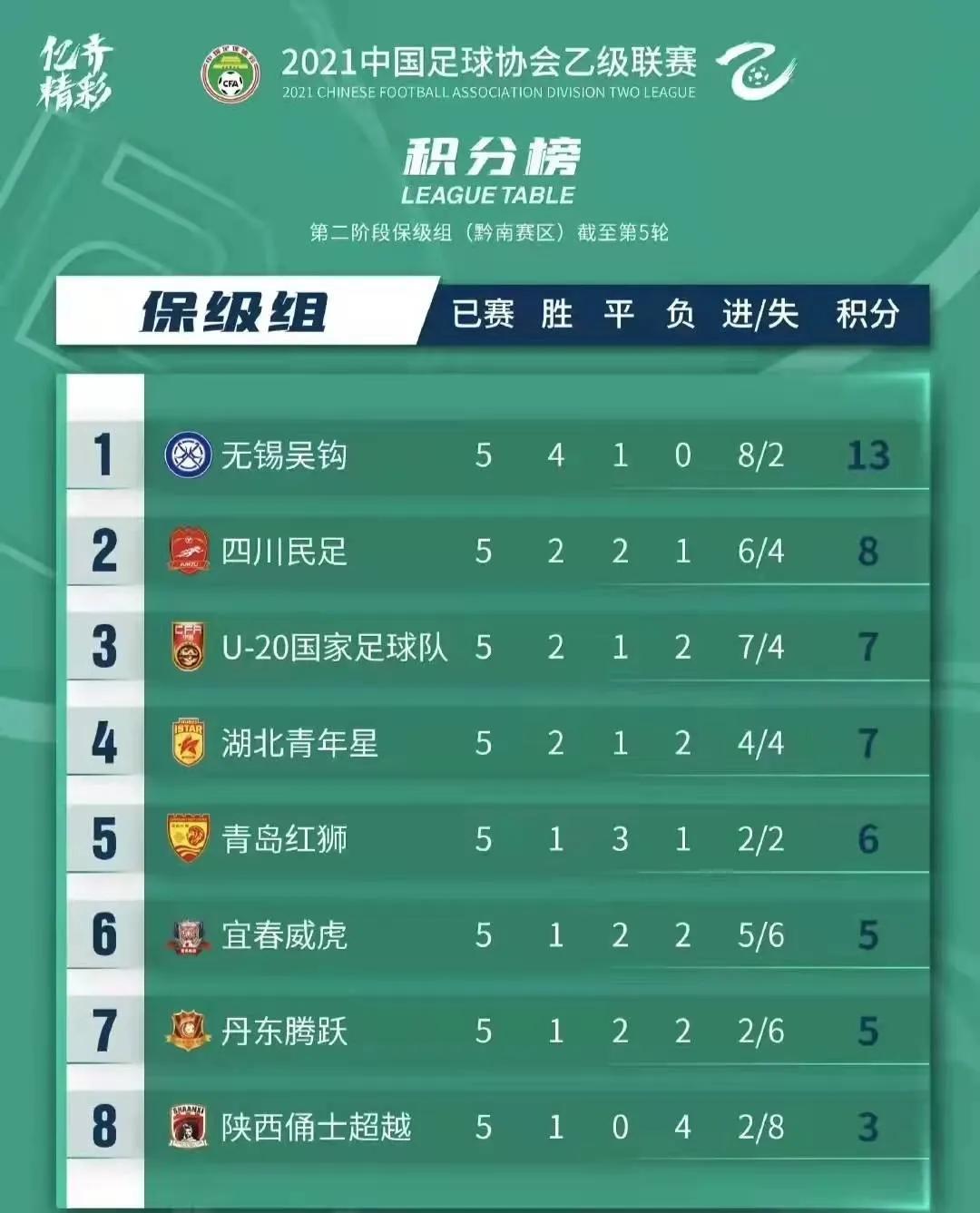 中国足球需要亮剑精神吗,中国足球从不缺乏从头再来的勇气