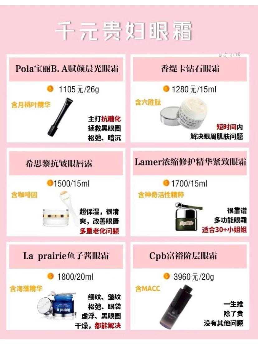 眼霜30岁以上抗皱怎样挑选,眼霜30以上用哪种眼霜最合适