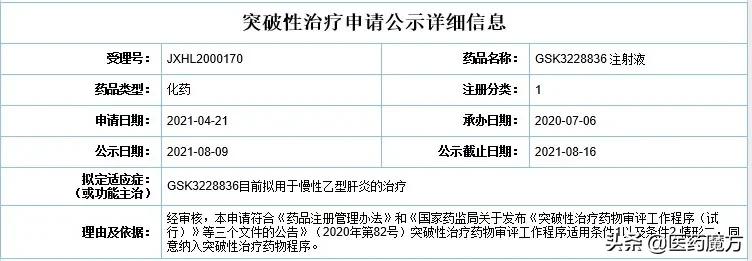 乙肝gsk新药功能性治愈什么意思,gsk治疗乙肝