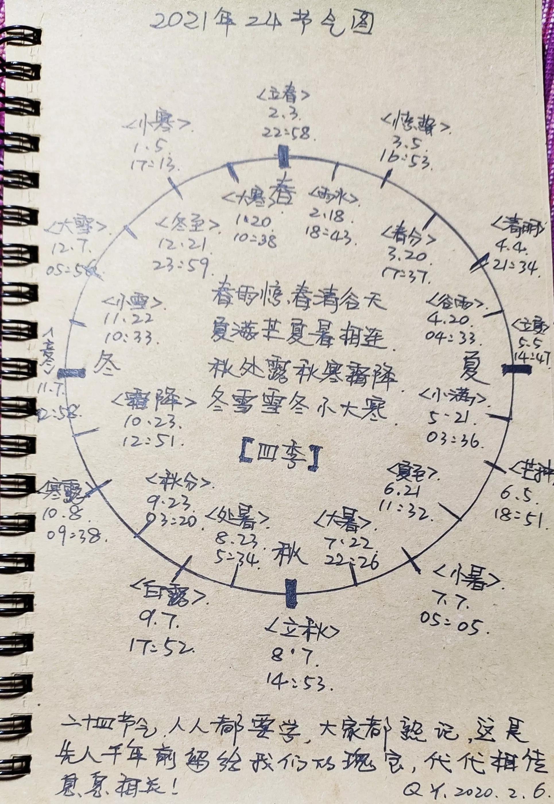 国学教育人生感悟书籍,学习国学启蒙的感悟