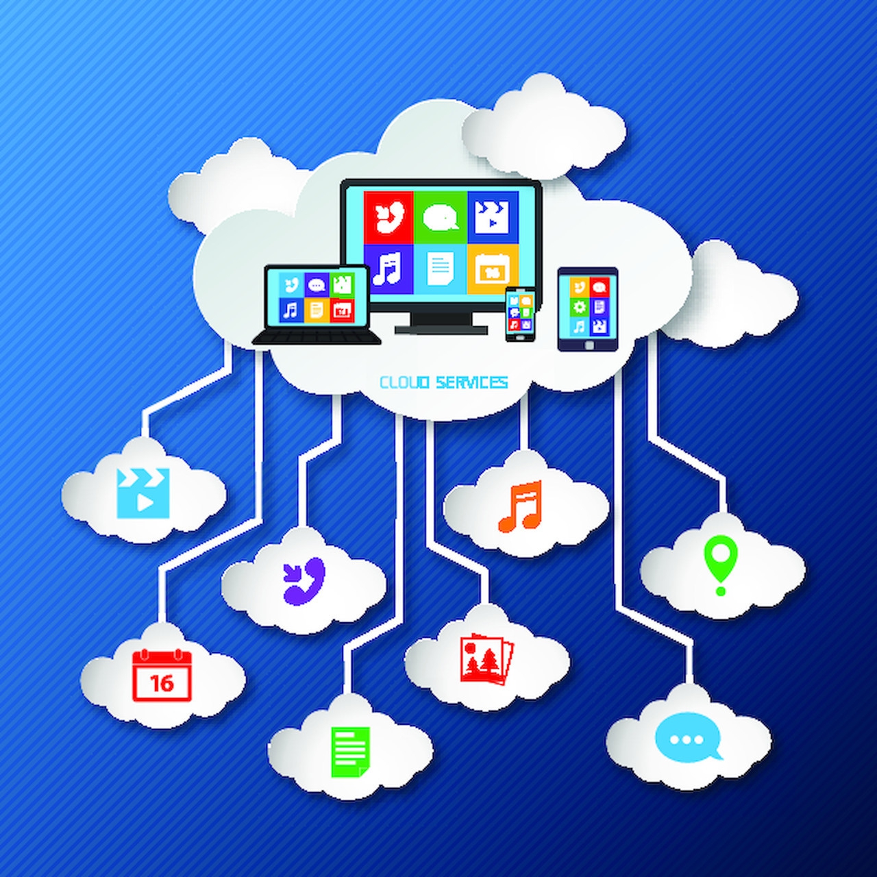 吉客云erp系统怎么样,吉客云erp软件操作教程