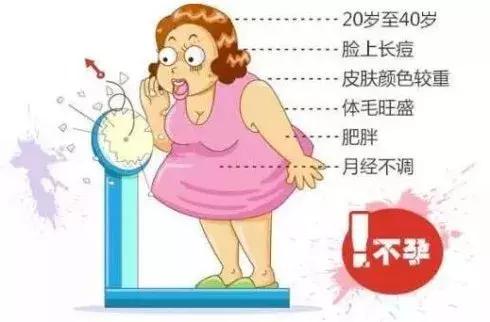 收藏|女性雄性激素太过旺盛六个方法可调理