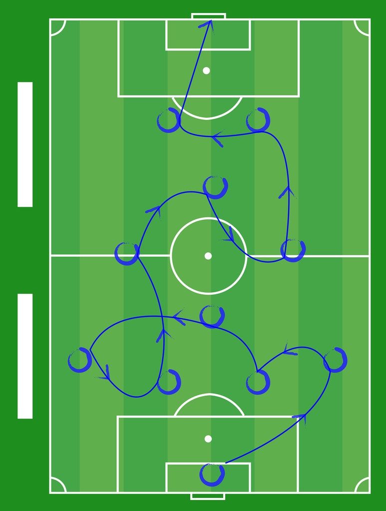 绿茵足球训练视频,绿茵足球新手教学