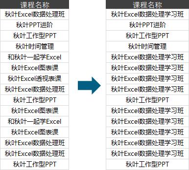 通配符的使用excel公式,灵活使用通配符的技巧分享