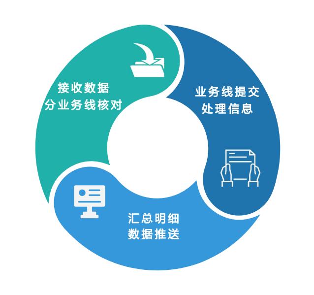 怎么解决电商缺货,淘宝卖家最怕什么电商法