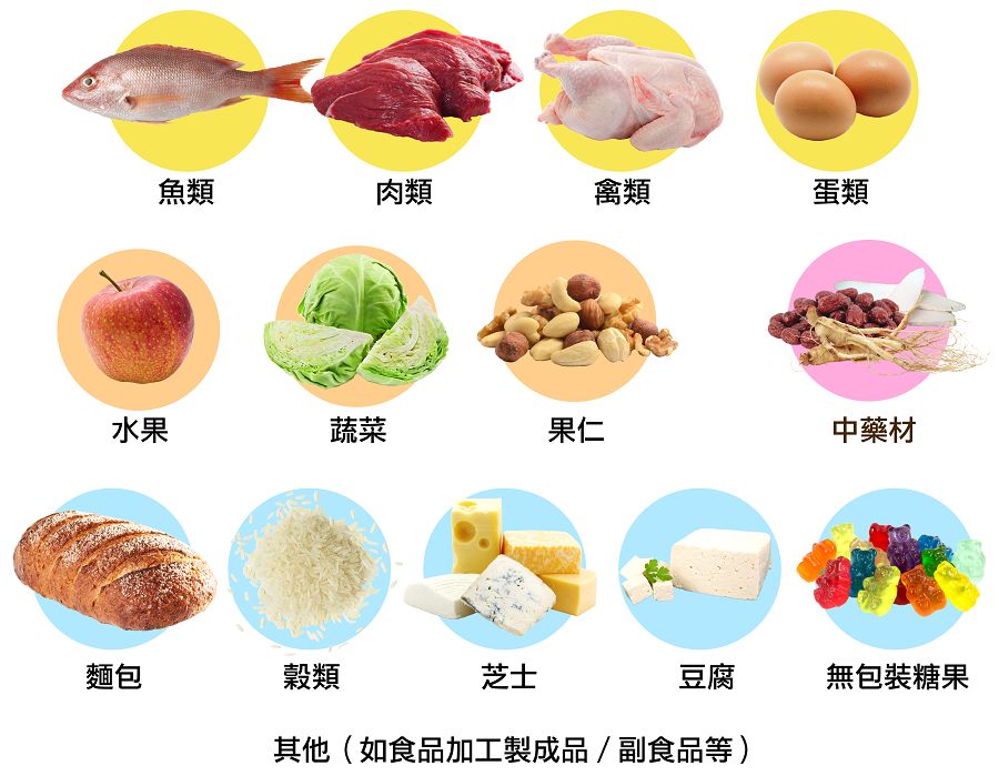 去澳门必须购买带回的东西,去澳门买东西回大陆要注意什么