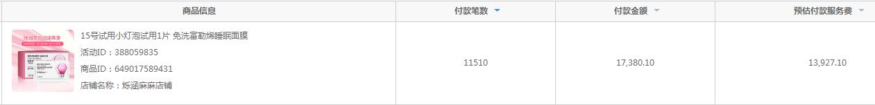 阿里数字供应链部门怎么样,有多少人知道阿里供应链