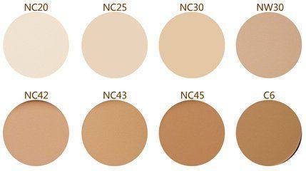 散粉粉饼和蜜粉的区别在哪,散粉和蜜粉粉饼的区别是什么