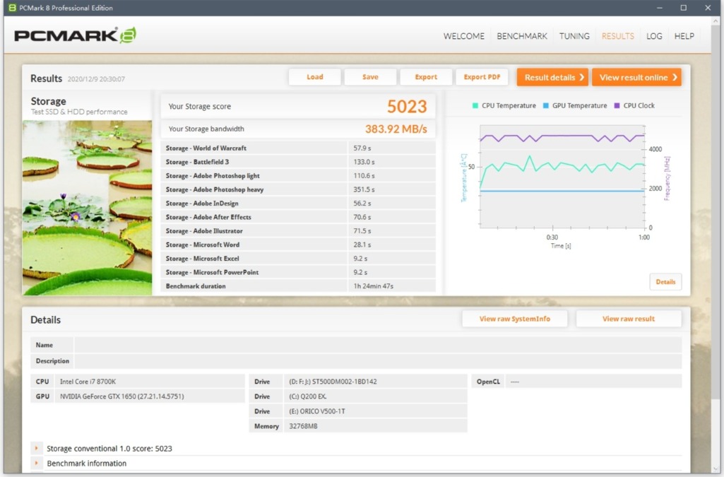 奥睿科迅龙m2固态硬盘怎么样,奥睿科迅龙msata固态