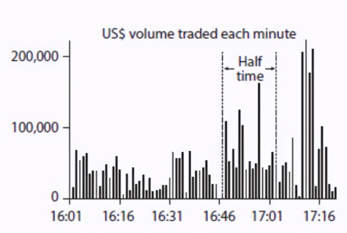 泡沫破裂持有现金会贬值么,泡沫市场是怎样崩盘的