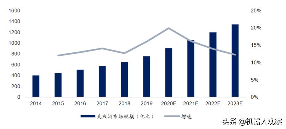 200姣崌鍝佺墝灏忛厭,闈掓槬灏忛厭钀ラ攢妯″紡