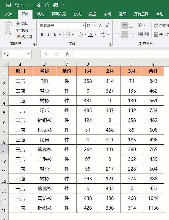 Excel表格填充颜色的快捷键,excel表格填充颜色怎么操作