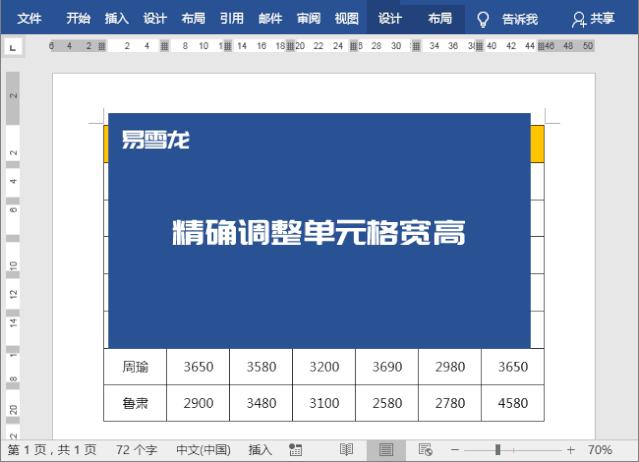 word基础教程及常用技巧制作表格,word办公技巧表格怎么全部一样