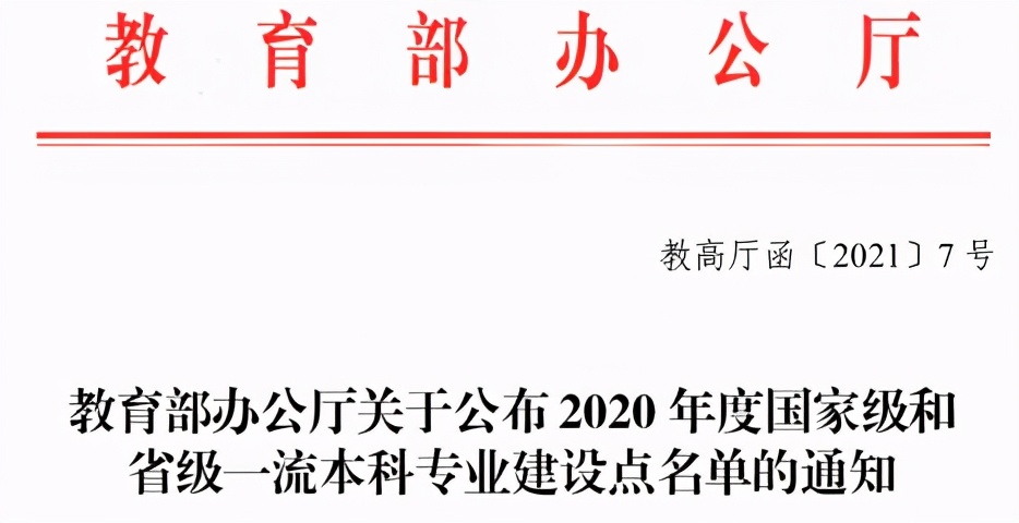 银川能源学院发展目标,银川能源本科专业