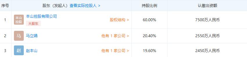 赵本山为武汉捐款了多少元,赵本山捐了20亿
