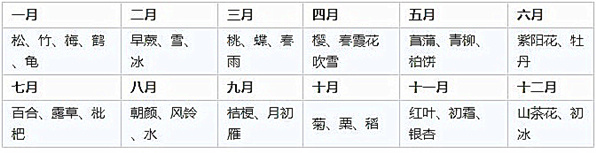 舌尖上的日本：这么多精致的日式茶点，全都想吃怎么办