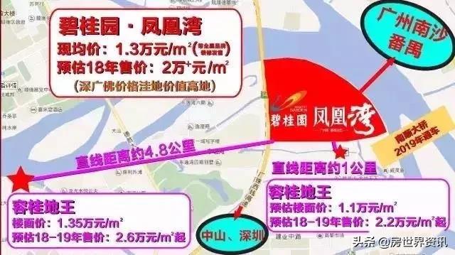 浣涘北椤哄痉瀹规纰ф鍥嚖鍑版咕,瀹规纰ф鍥嚖鍑版咕鍊煎緱涔板悧