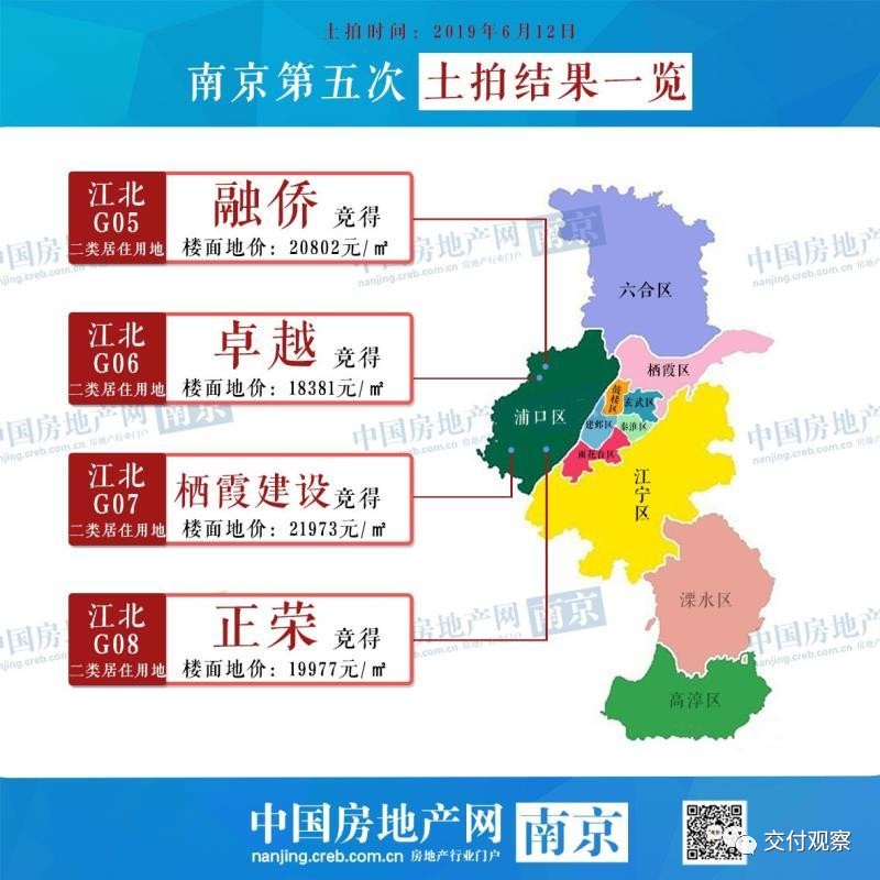 鍗椾含楸煎槾鍗庢鼎鐟炲簻,鍗椾含娌宠タ楸煎槾鍗庢鼎鐟炲簻