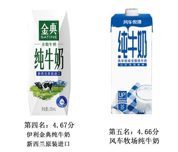 进口纯牛奶测评排行榜,真正的原装进口纯牛奶