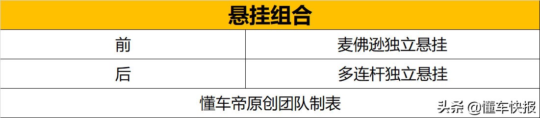 福特福克斯2021款stline试驾,福特福克斯active2021款试驾视频
