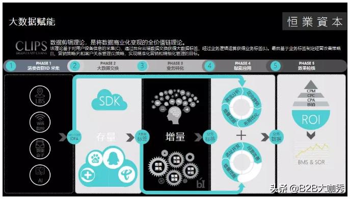 恒业集团江一现状,恒业资本最新消息