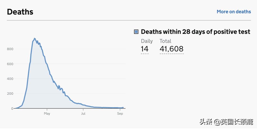 新冠筛查站最新消息,新冠检测出口英国