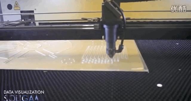 这个时代不是拼命就有用的,这个时代并不是努力就一定能赚钱