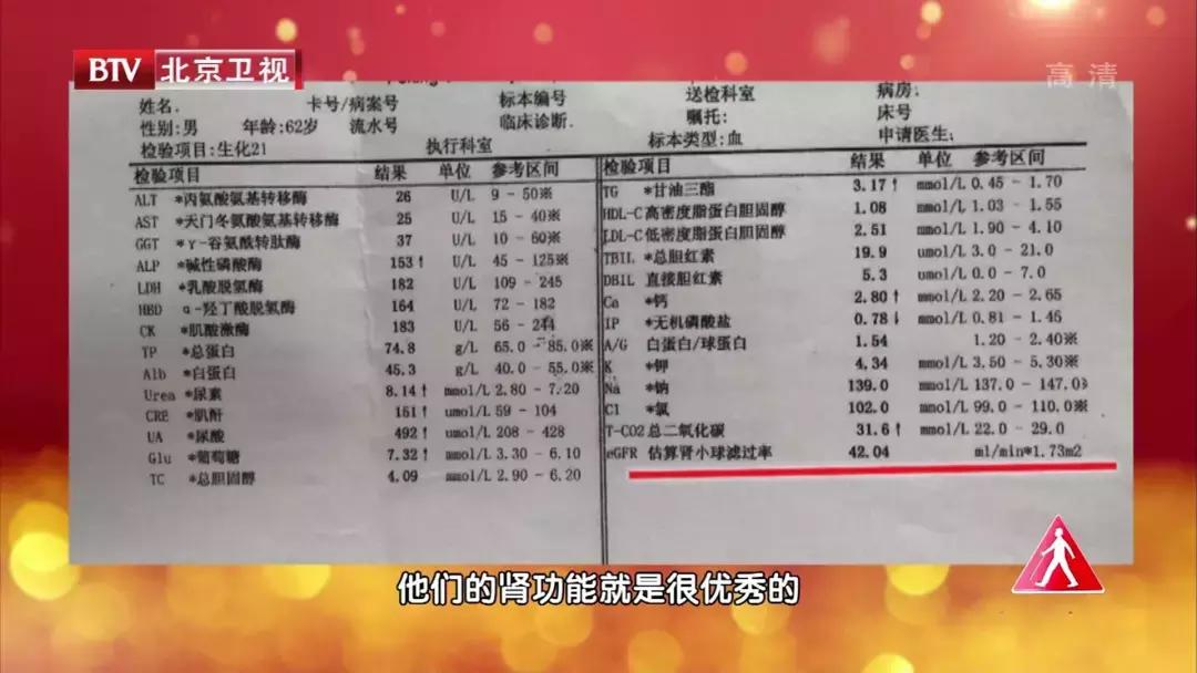 如何从尿液常规判断肾的健康状况,身体出现这几个症状时要警惕肾