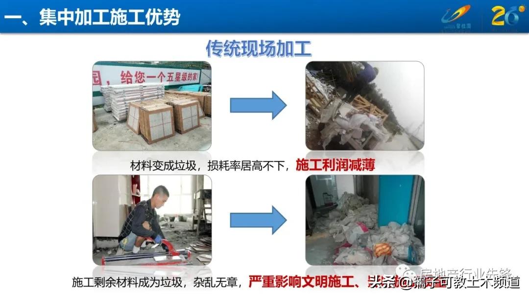 碧桂园地砖铺贴工艺标准,碧桂园140地面砖铺贴