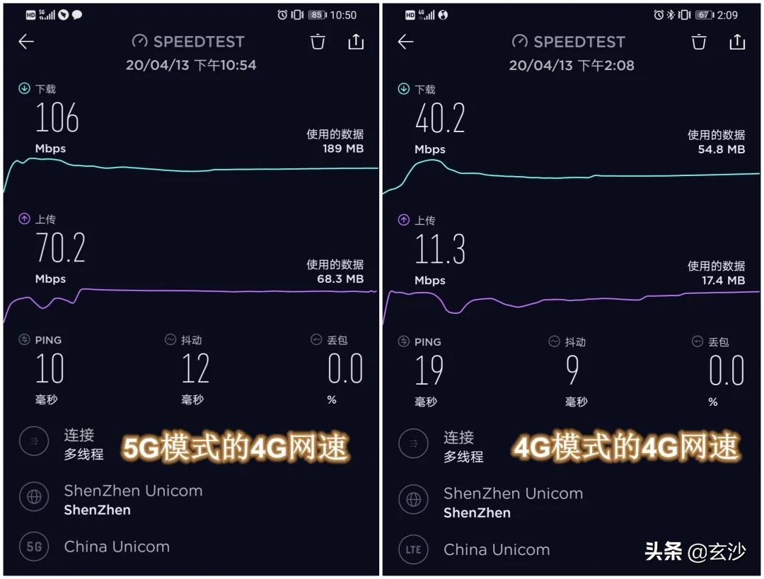 联通4g为啥越来越卡,4g网为什么越来越卡