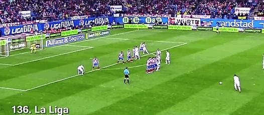 c罗皇马时期100大进球合集第三季,c罗进球莱万大四喜多特4:1皇马