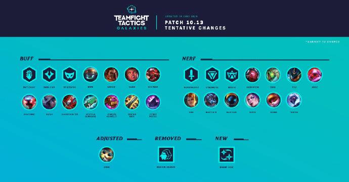 云顶之弈开局如何拿海克斯霸王龙,云顶之弈海克斯星系玩什么比较好