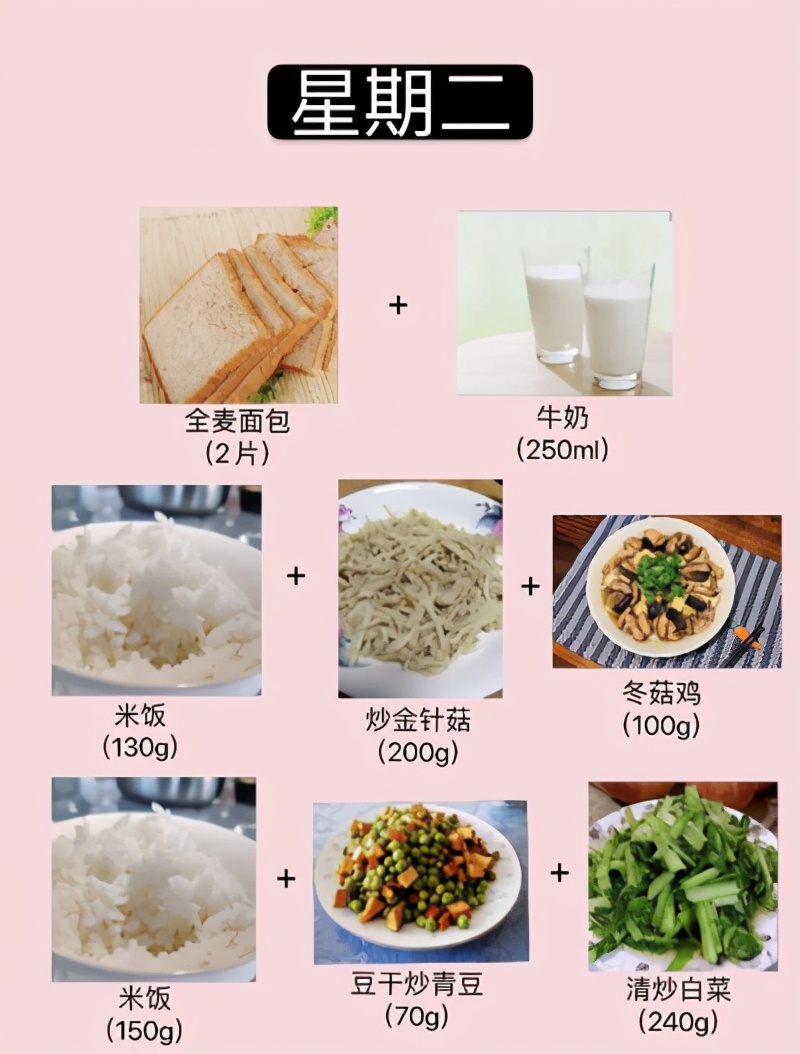学生党减肥食谱,减肥期间减肥食谱