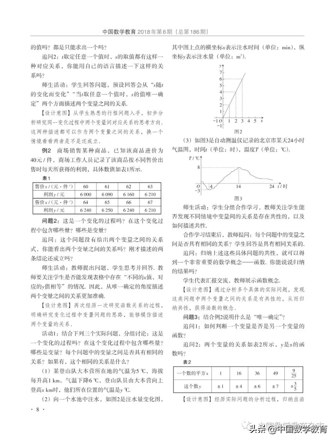 曹自由数学,曹自由