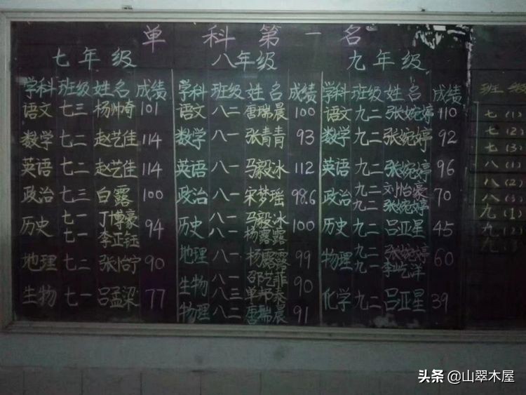 洛阳市欧亚国际学院,洛阳欧亚国际学院怎么样