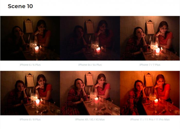 iphone11和12像素哪个拍照好一些,iphone11拍照效果对比图