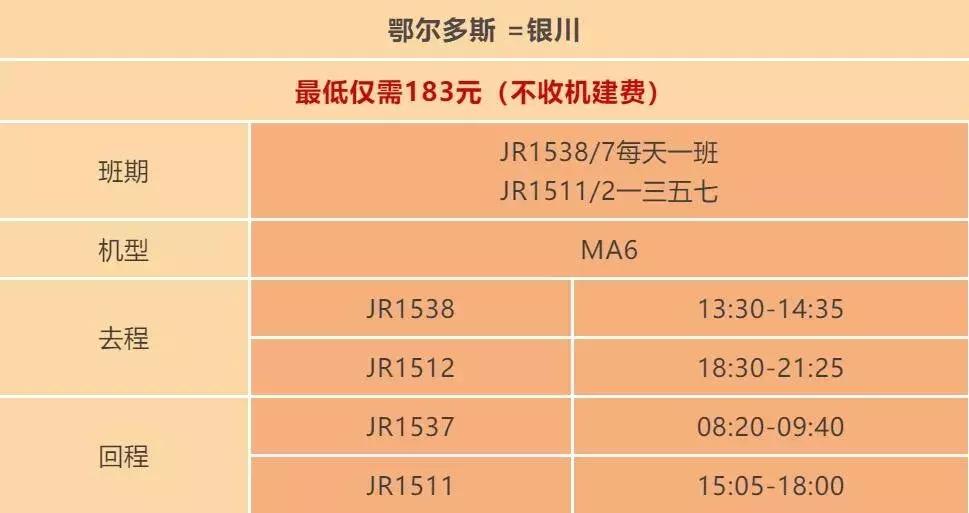 鄂尔多斯到上海航班,鄂尔多斯到上海机票
