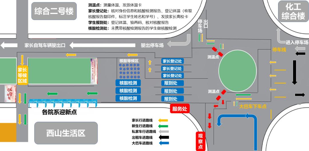 2021级本科生入学报到须知,大一新生报到家长需要做什么