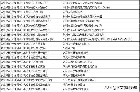 郑州豫aetc免费通行,郑州机场高速豫a没有etc免费吗