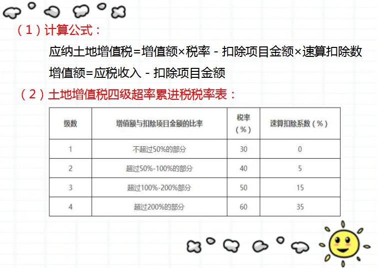 裸辞了！3年房地产会计，月薪12000，以后再也不是主管了