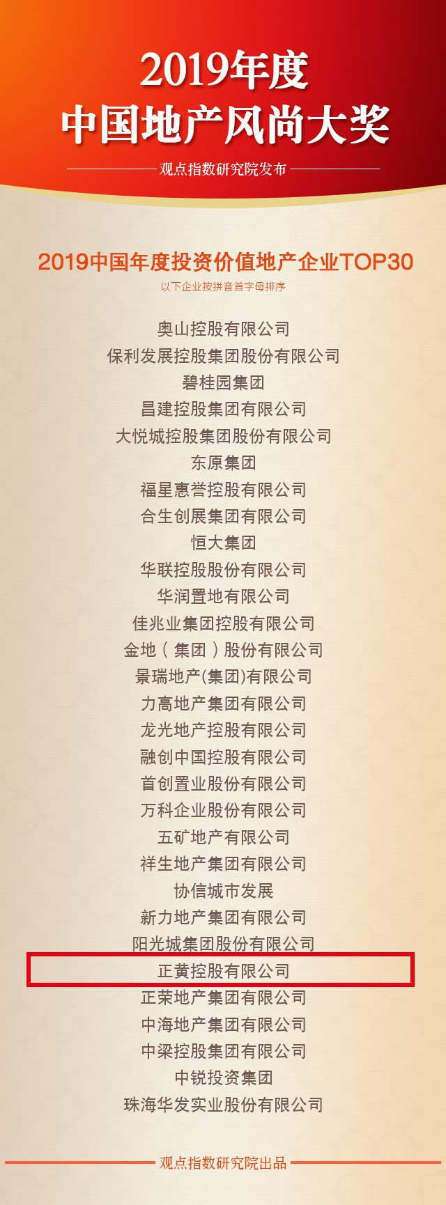 捷报！正黄集团荣获“2019中国年度投资价值地产企业TOP30”殊荣