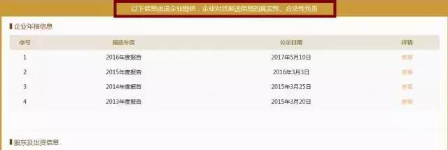 调查员必备工具,调查工具有哪些