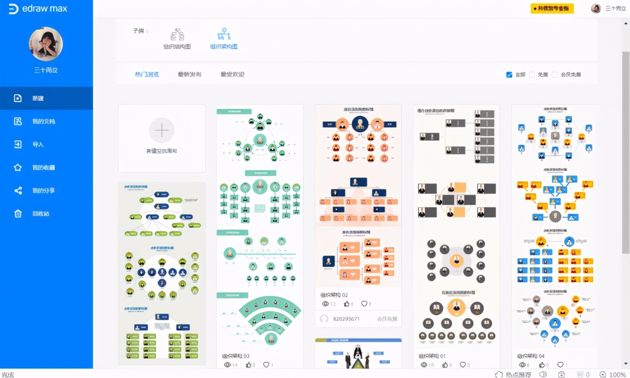 组织架构图用什么软件制作方便,画组织架构图用什么软件最好免费