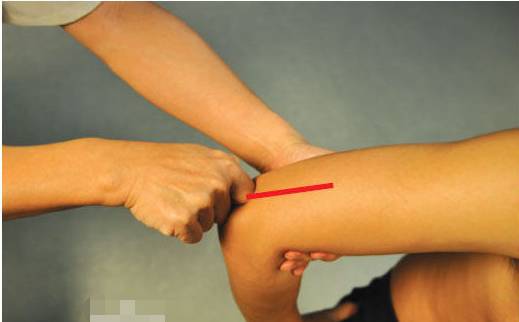 二拇手指筋疼,腕背侧疼