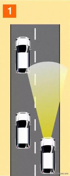 acc自适应巡航驾驶智能辅助,汽车acc自适应巡航模块控制单元