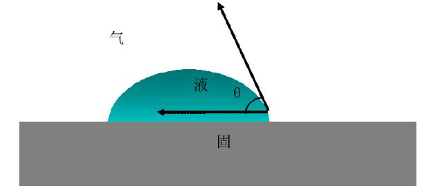 卫生间镜子容易起雾怎么处理视频,镜子起雾的处理方法