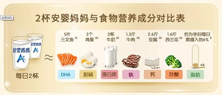 天热反而易感冒?这4点孕妈一定要注意