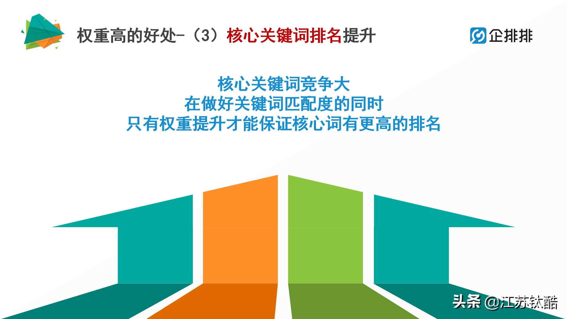 企排排搜索营销系统怎么样,企排排